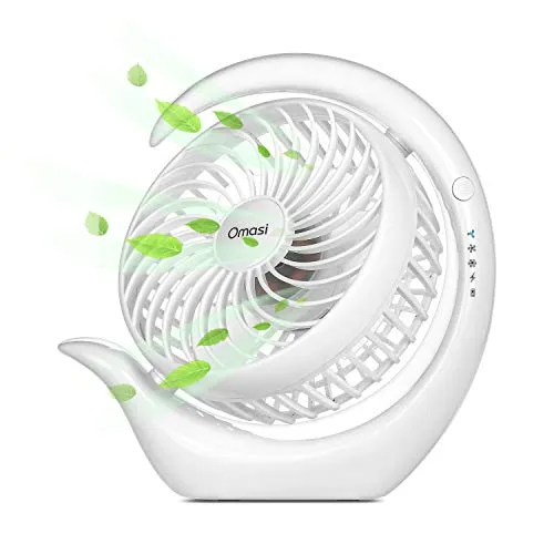 Omasi Ventilatore mini USB ricaricabili batteria 3600mAh Ventilatori Bianco
