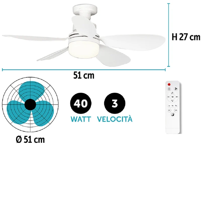 Ventilatore A Soffitto Con Luce E Telecomando
