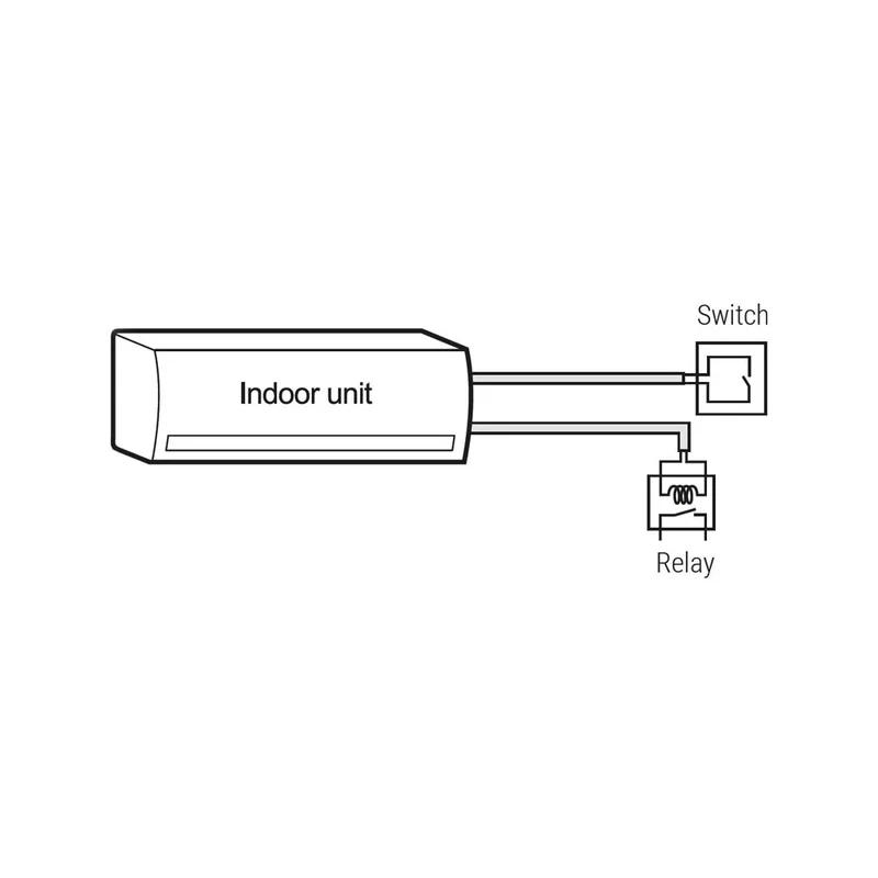 Connettore Input Esterni Mitsubishi Electric codice MAC-1702RA-E